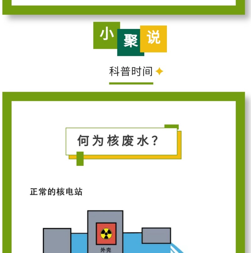 這些水主要含有氫的放射性同位素氚，其半衰期為12.3年，具有較低的放射性強度和危險性。