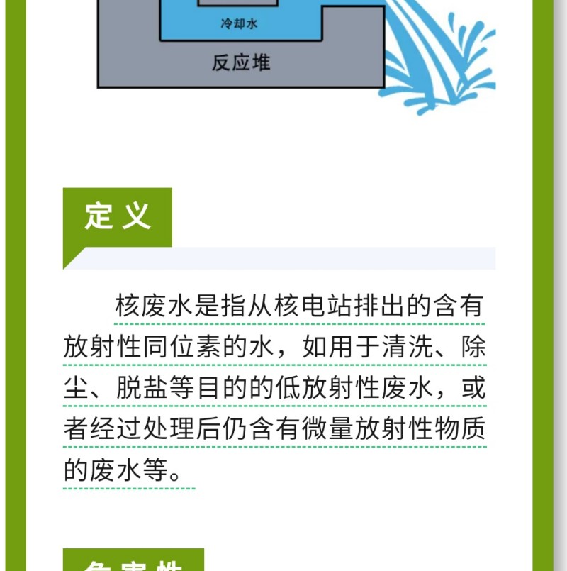 核廢水和核污水是兩種不同的放射性廢水，對人體和環境的危害迥然不同。核污水 ≠ 核廢水簡單來說，核污水是經過放射性物質的冷卻水。核廢水是核反應堆的冷卻水，不直接接觸放射性物質。兩者的區別，相當于刷鍋水和蒸餾水。核廢水是指從核電站排出的含有放射性