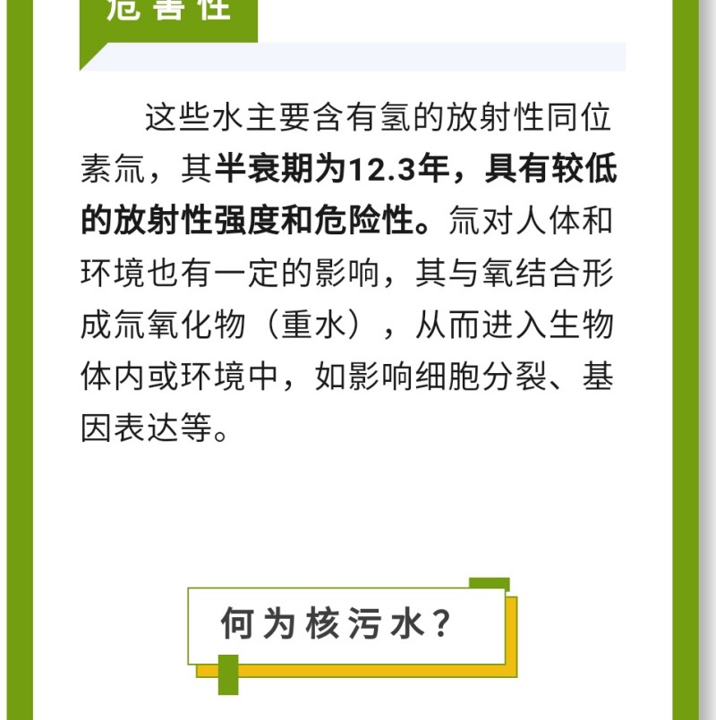 氚對人體和環境也有一定的影響，其與氧結合形成氚氧化物（重水），從而進入生物體內或環境中，如影響細胞分裂、基因表達等。何為核污水？核污水是指被核燃料污染的水，如核泄漏事故中產生的高放射性廢水，或者與核燃料直接接觸的冷卻水等