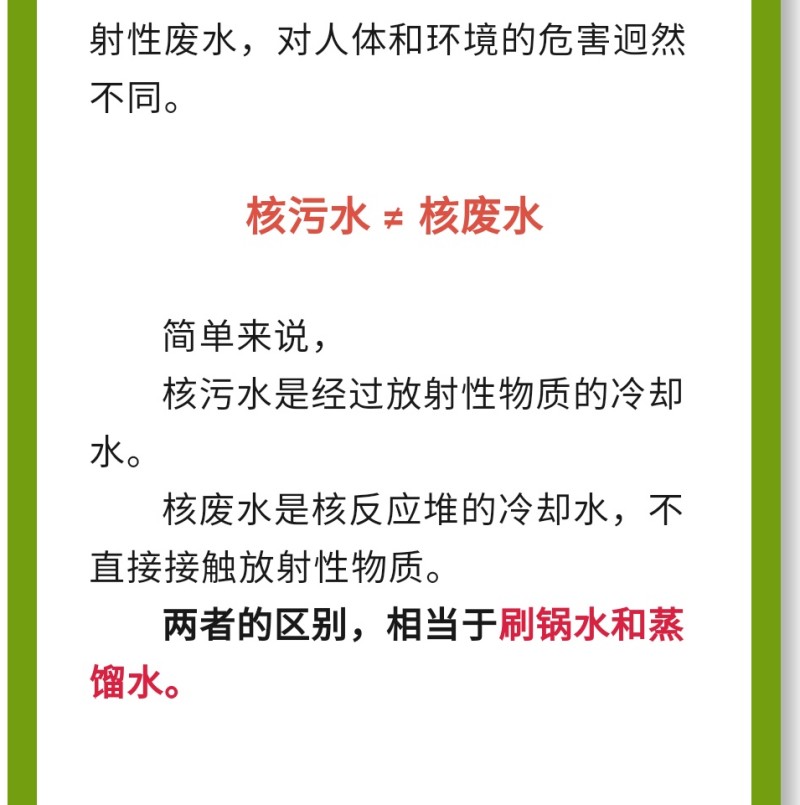 如用于清洗、除塵、脫鹽等目的的低放射性廢水，或者經過處理后仍含有微量放射性物質的廢水等。